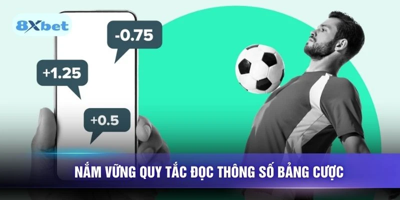 Nắm vững quy tắc đọc thông số bảng cược